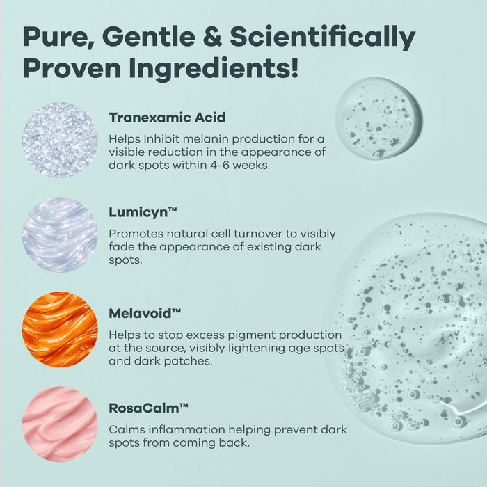 The Micro Infusion System™ For Melanin-Rich Skin
